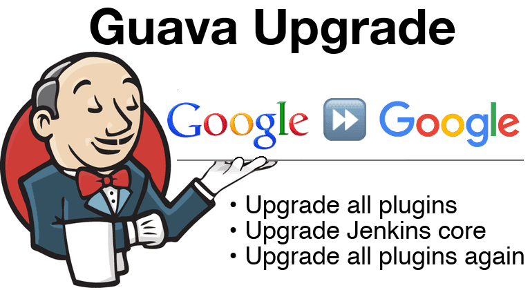 Guava library upgrade (breaking changes!)